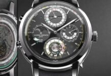 The ABCs of Time – The Five Most Complicated Wristwatches
Ever Made