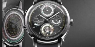 The ABCs of Time – The Five Most Complicated Wristwatches
Ever Made