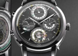 The ABCs of Time – The Five Most Complicated Wristwatches
Ever Made