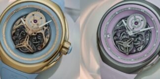 First Look – Vanguart Releases New Versions of the Orb
Flying Tourbillon in Coloured Ceramic