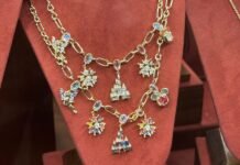 New Kendra Scott Disney Parks Jewelry Now Available at Magic Kingdom