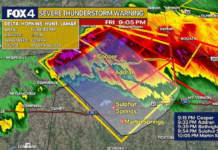 Tornado Watches Issued for Northeast Texas Amid Severe Storm Risk