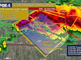 Tornado Watches Issued for Northeast Texas Amid Severe Storm Risk