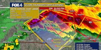 Tornado Watches Issued for Northeast Texas Amid Severe Storm Risk