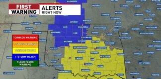 Tornado Watch issued for multiple counties in Oklahoma