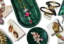 The 2026 TC Jewelry Awards