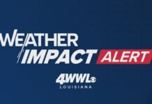 Live radars, watches and warnings