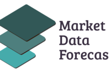 Europe Sports Car Market Size, Share & Trends, 2034