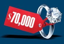 The Engagement Ring Is Having an Identity Crisis