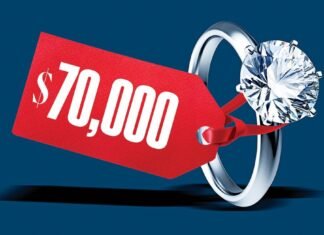 The Engagement Ring Is Having an Identity Crisis