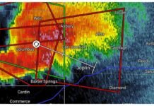 Tornado Watches issued for Kansas, Oklahoma and Missouri, what’s the latest?