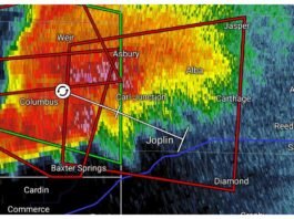 Tornado Watches issued for Kansas, Oklahoma and Missouri, what’s the latest?