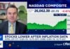 Bespoke’s Paul Hickey explains why the megacaps have rallied
