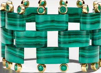 The Return of the Statement Bangle