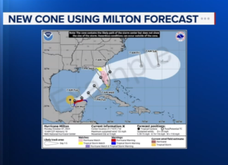 National Hurricane Center updates forecast products ahead of 2026 season