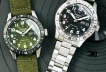 Introducing – The new Seiko 5 Sports Field Series with
Compass Bezel
