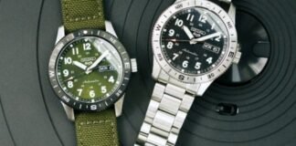 Introducing – The new Seiko 5 Sports Field Series with
Compass Bezel