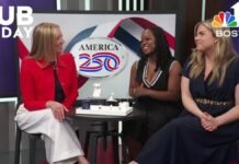 Cove Fine Jewelry launches patriotic collection celebrating America’s 250th anniversary