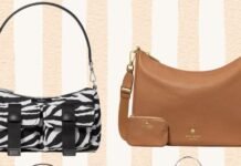 Kate Spade Outlet’s Summer Bags Are up to 70% Off—Stylish Shoppers Are Adding These to Cart