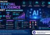 Asia Pacific Artificial Intelligence Market to Reach US$ 890.7 Billion by 2033 as Governments and Tech Giants Accelerate AI Adoption