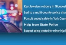 Jewelry store robbery sparks multi-agency police chase on Saturday