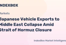 Japanese Vehicle Exports to Middle East Collapse Amid Strait of Hormuz Closure