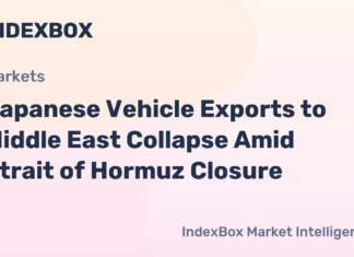 Japanese Vehicle Exports to Middle East Collapse Amid Strait of Hormuz Closure