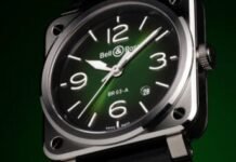 Introducing – The New Bell & Ross BR-03 Green
Steel