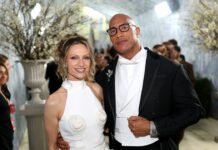 Met Gala 2026 Watches: The Very Best Celebrity Timepieces