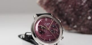 Review: Glashütte Original Sixties Chronograph 2026 Annual
Edition