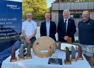New Bespoke Trophies Unveiled by Kinsale Yacht Club for Inishtearaght Race