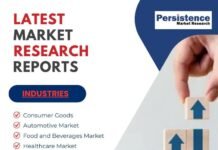 Libya Passenger Car Market to Witness Strong Growth at 6.1% CAGR Through 2031