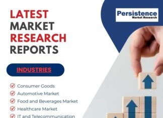 Libya Passenger Car Market to Witness Strong Growth at 6.1% CAGR Through 2031