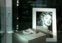 Marilyn Monroe’s Intimate Treasures: Jewelry, Letters and Personal Effects Hit Auction Block