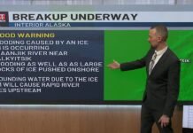 Flood watches and warnings being issued, as ice jams remain a concern