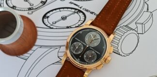 Recap: The Best New Indie Watches From Geneva Watch Week 2026