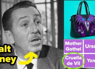 Sorry, But Only Disney Experts Can Match These 15 Handbags To The Correct Characters