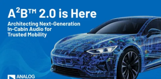 Analog Devices Upgrades A²B Platform for Next-Gen In-Car Audio