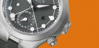 The Most Innovative Affordable GMT Watch Is Back