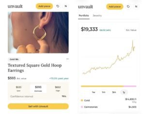 Finance App Analyzes Your Jewelry and Puts it in a Digital Portfolio Where You can Track it Like a Stock