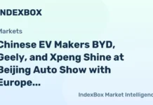 Chinese EV Makers BYD, Geely, and Xpeng Shine at Beijing Auto Show with Europe Expansion Push