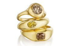 State of Diamonds: The Way Forward for Natural Diamonds