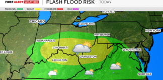 Flood watches are in place for parts of the Pittsburgh area