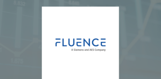 Artificial Intelligence Stocks To Add to Your Watchlist