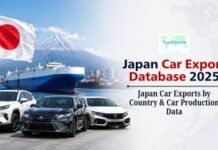 Japan Car Export Database 2025: Japan Car Exports by Country & Car Production Data