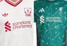 New Liverpool Adidas kit leaks: ‘Official’ away shirt; ‘bespoke’ GK