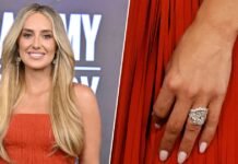 Lainey Wilson’s Engagement Ring Explained By Jewelers