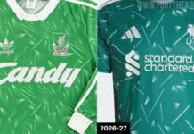 Bespoke Liverpool 26-27 Goalkeeper Kit Leaked – Inspired by 1989-91 Kit