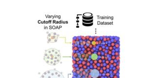 Key structures to metallic glass stability revealed with machine learning