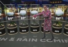 Rainy days ahead: Storms, wind, and flood watches across Georgia